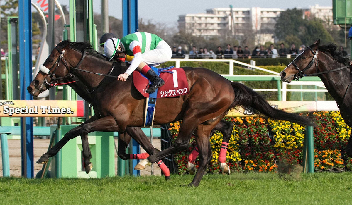 第100回 中山記念