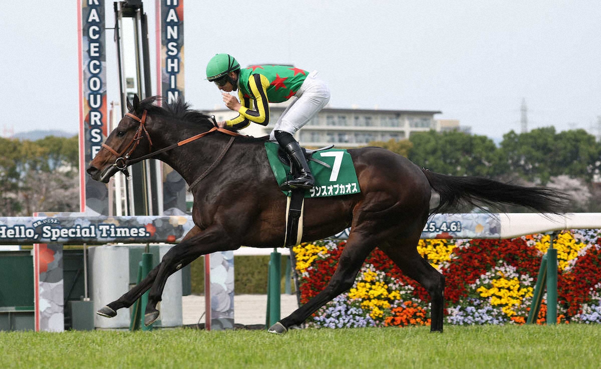 第35回 チャーチルダウンズカップ